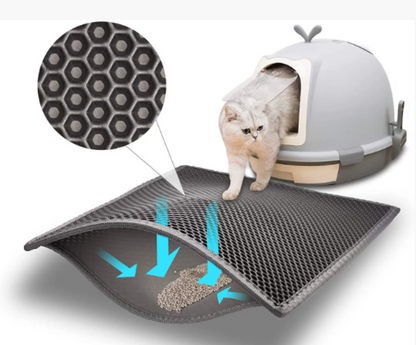 EVA Cat Litter Mat – Anti-Slip & Easy to Clean | Multiple Sizes & Colors